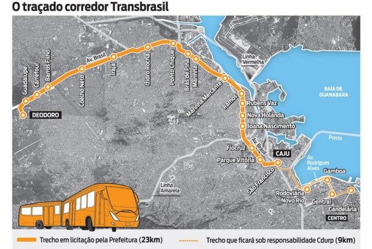 Kartta BRT TransBrasil
