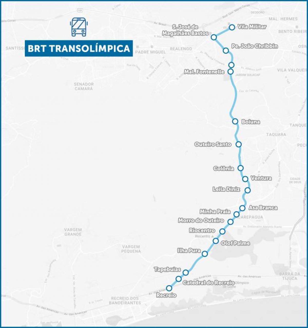 Kartta BRT TransOlimpica