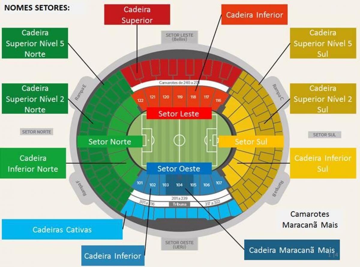 Kartta Maracanãn stadion secteurs