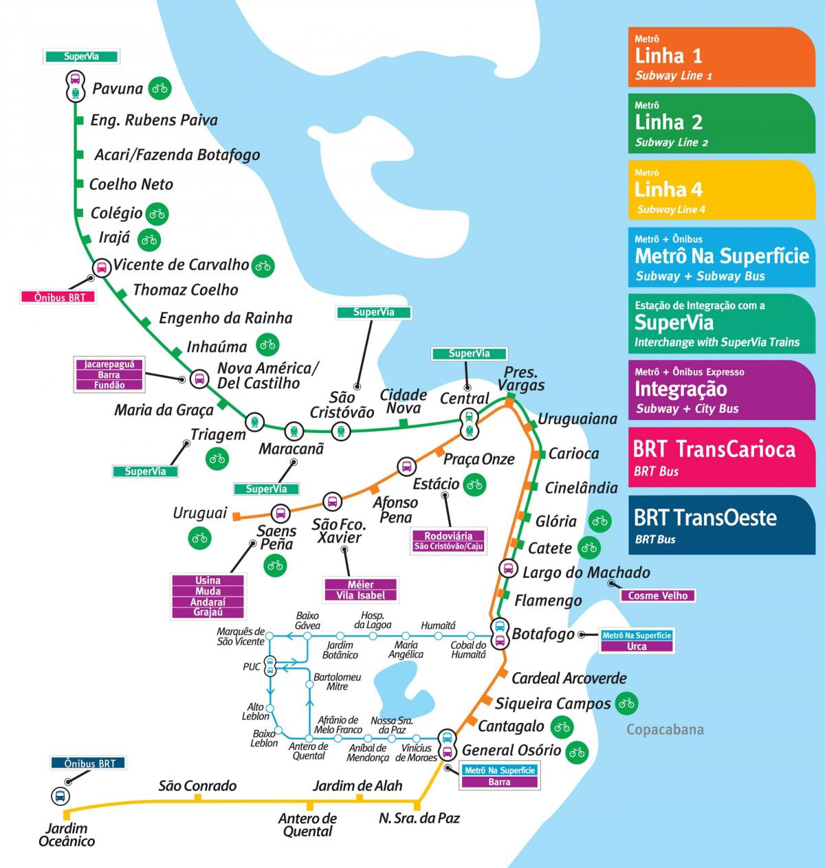 Kartta Rio de Janeiro metro