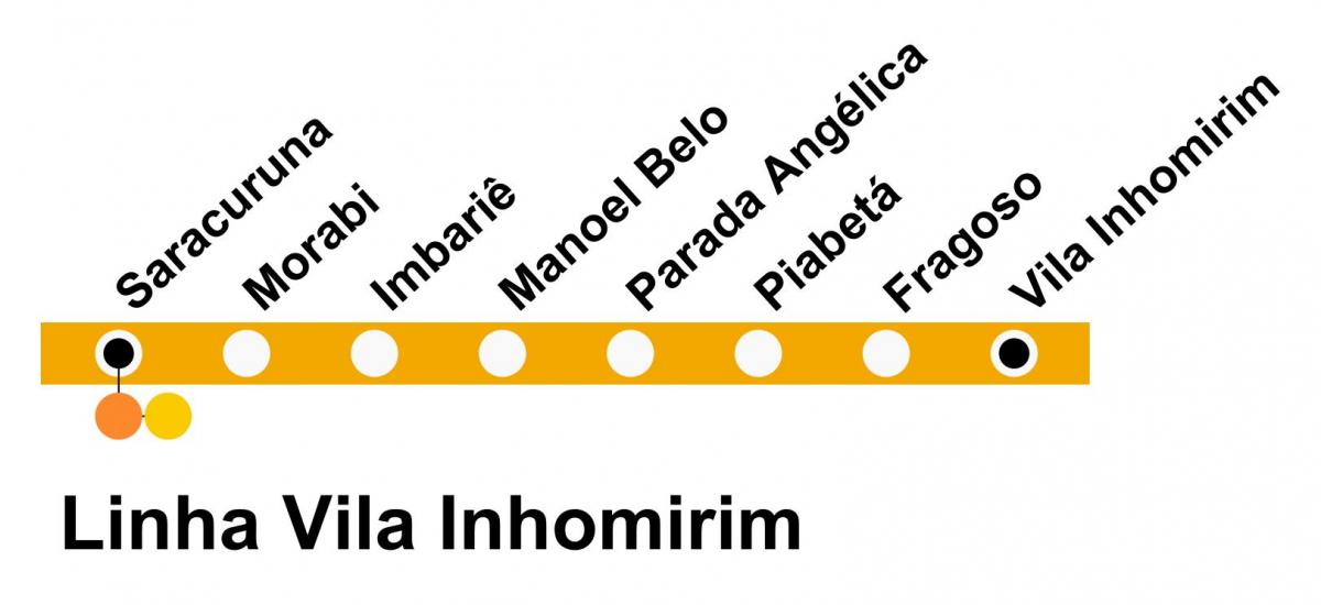 Kartta SuperVia - Line Vila Inhomirim