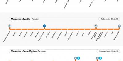 Kartta BRT TransCarioca - Asemat