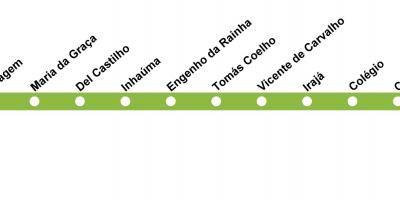 Kartta Rio de Janeiro metro - Linja 2 (vihreä)
