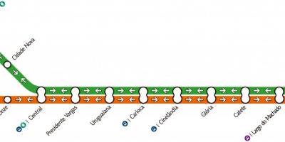 Kartta Rio de Janeiro metro - Linjat 1-2-3