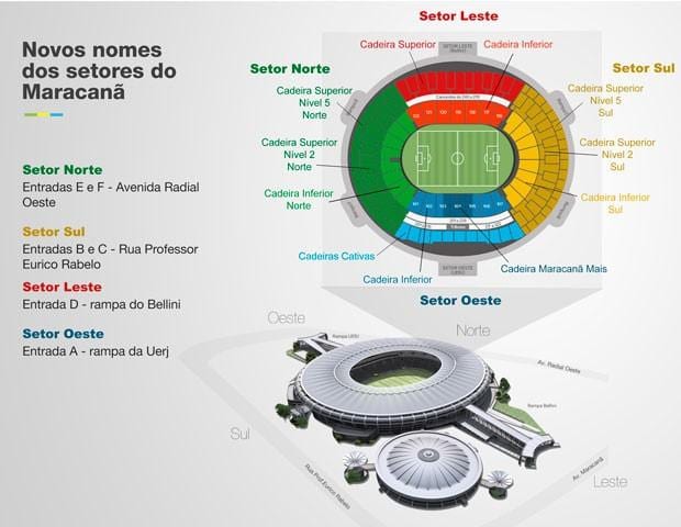 Kartta Maracanãn