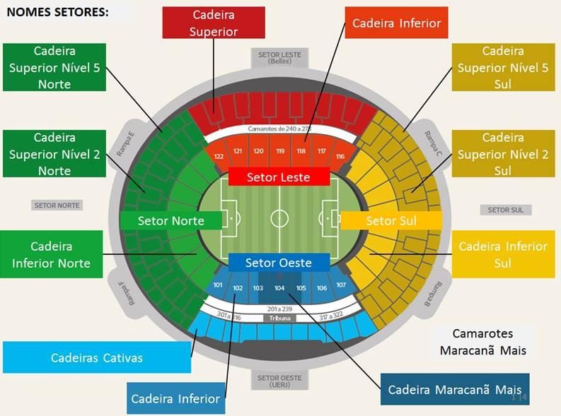 Kartta Maracanãn stadion secteurs
