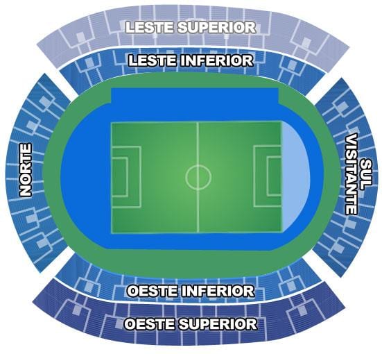 Kartta stadion Engenhão secteurs