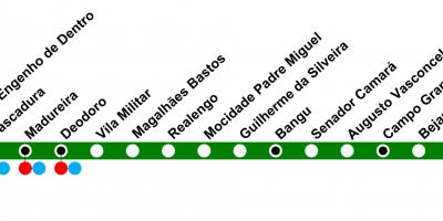 Kartta SuperVia - Line Santa Cruz